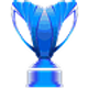 AFC Champions League 2