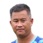 Dinh Hong Vinh