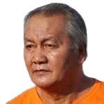 Irfan Bakti Abu Salim
