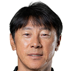 Tae-yong Shin