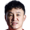 Wei Hao