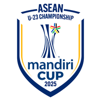 AFF U23Youth Championship