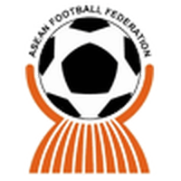 AFF Women’s Championship