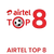 Airtel Malawi Top 8 Cup