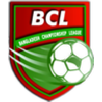 Bangladesh Champions League
