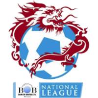 BHU Premier League