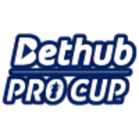 BP Cup