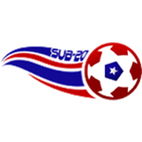 BRA CP U20