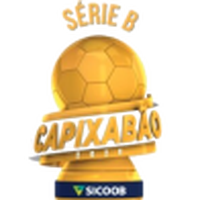 Brazilian Campeonato Capixaba Série B