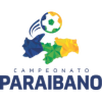Brazilian Campeonato Paraibano