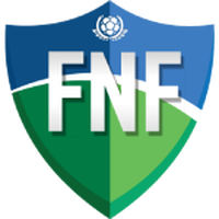 Brazilian Campeonato Potiguar Division 2