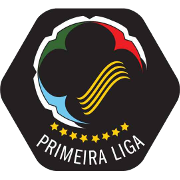 Brazilian Primeira Liga Cup