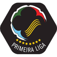 Brazilian Primeira Liga Cup