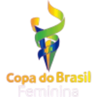 Brazilian Women's Cup