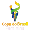 Brazilian Women's Cup