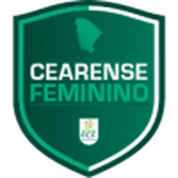 Campeonato Cearense de Futebol Feminino