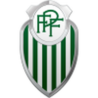 Campeonato Paraense Third Division