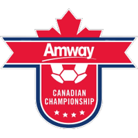 Canadian Championship