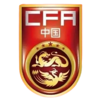 CFA Team China