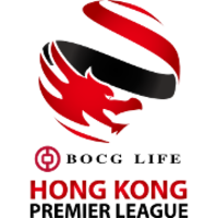 Chinese Hong Kong Premier League
