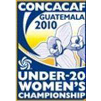 CONCACAF U20 Women's Championship