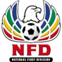 COSAFA WC-U20