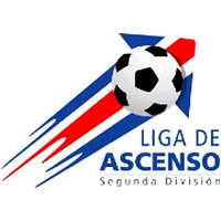 Costa Rica 2.Liga