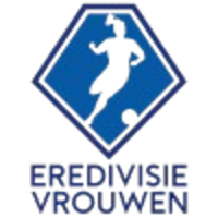 Eredivisie Cup Women