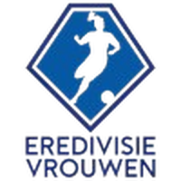 Eredivisie Cup Women