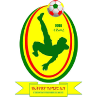 Ethiopia Cup