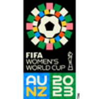 FIFA Women's World Cup (Inter-confederation play-offs)