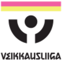 FIN Veikkausliiga