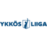 FIN Ykkosliiga