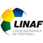 Gabon Championnat D1