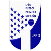 Guatemala Division 2