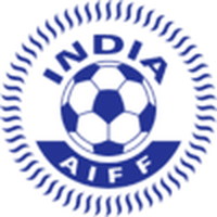 IND DLW