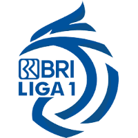 IDN Super League