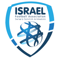 Israel Youth Cup