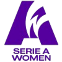 Italian Women's Serie A