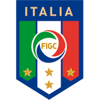 Italian Youth Championship Cup