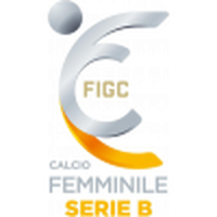 Italy-B w
