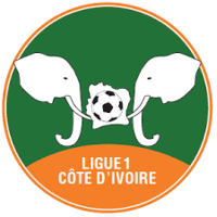 ICPD Premier Division