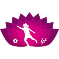 Latvian Women's League