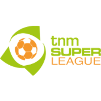 MW Premier League