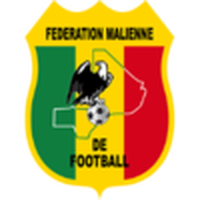 Mali C(W)