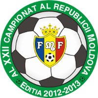 Moldova Women's Cup