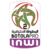 Morocco Botola 2