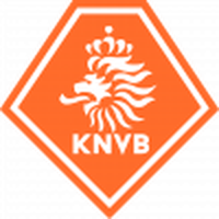 Netherlands U21