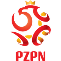 Poland U19 Youth League