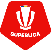 ROM Super Liga